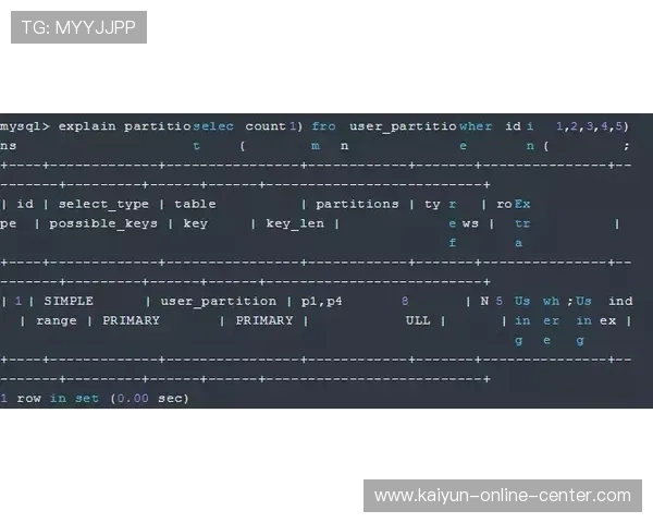 波胆算点球大战吗 避坑指南看懂高频玩法